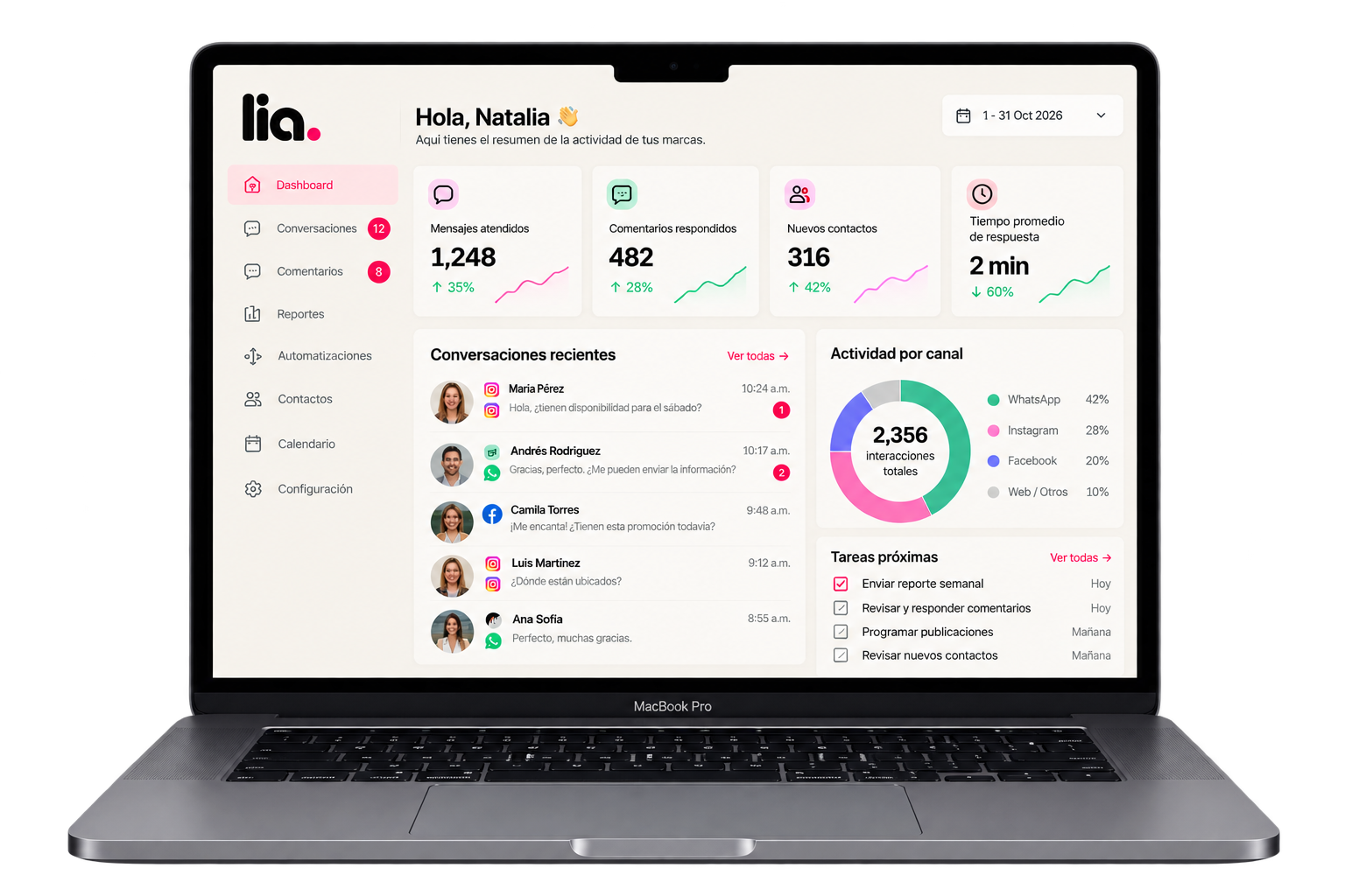 Dashboard de Lia, asistente de IA de Dale Like